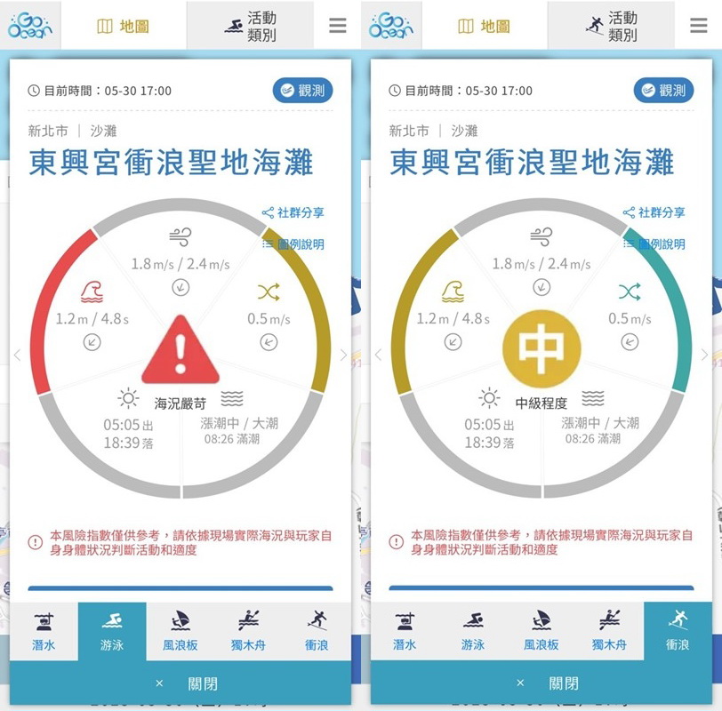 夏日戲水潮來臨!海巡署北部分署籲靠「這招」掌握海象 S 293052522