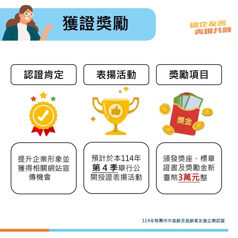 桃園就服處推動「中高齡及高齡者友善企業認證」 將頒發獎勵金 S 43106348 0