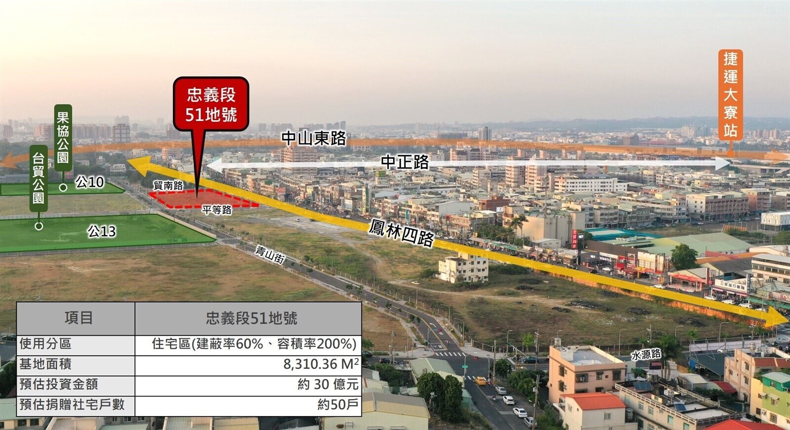 大寮81期忠義段公辦都更再啟動 打造南高雄TOD捷運生活圈新聚落