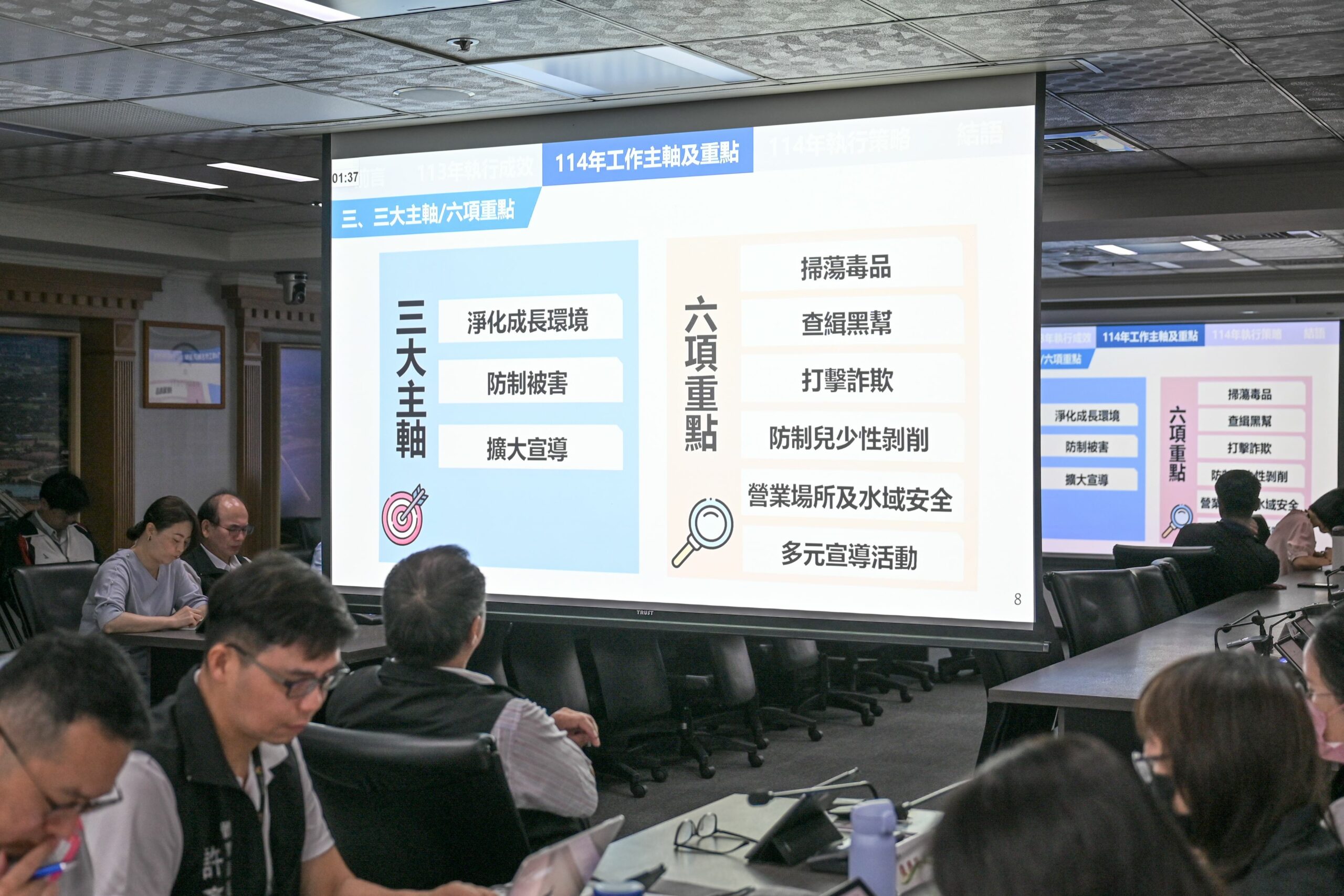 準備放暑假!桃園「青春專案」多管齊下 守護青少年安全 fd2885c5 c7ed 43eb a639 bd82e16a0bcf scaled
