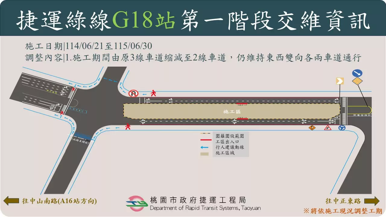 配合桃捷綠線G18站高架橋工程 明起大園區這路段車道縮減 配合桃捷綠線G18站高架橋工程 明起大園區這路段車道縮減