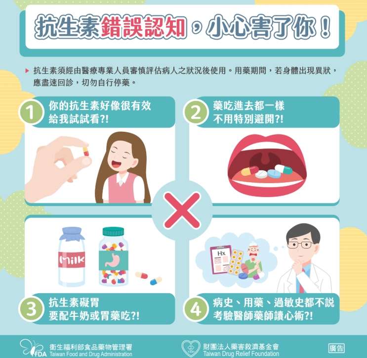 用抗生素不踩雷!藥害救濟基金會揭4大常見錯誤認知 1748831835427