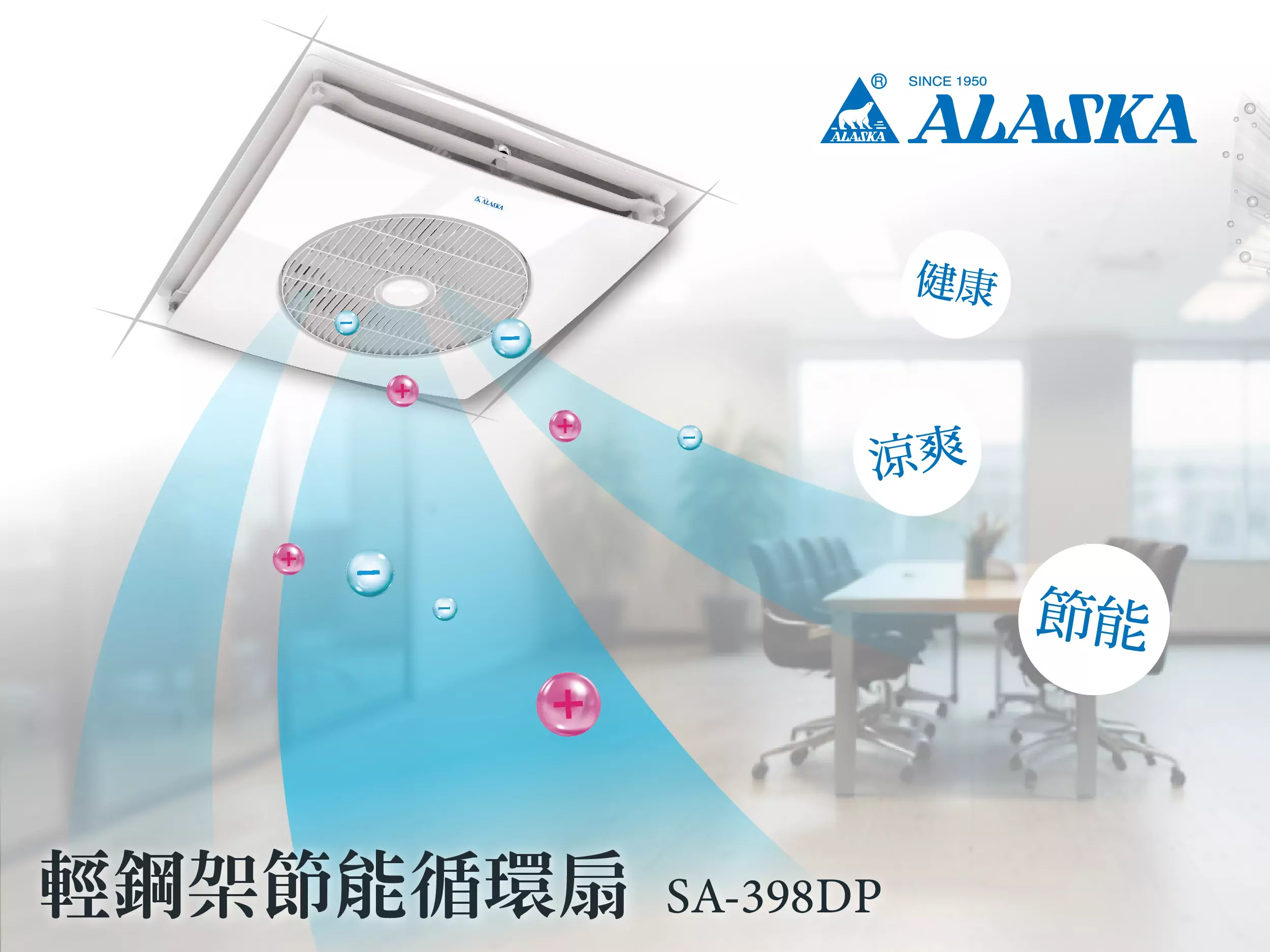 圖2、節能循環扇使冷氣快速擴散且分布均勻_0