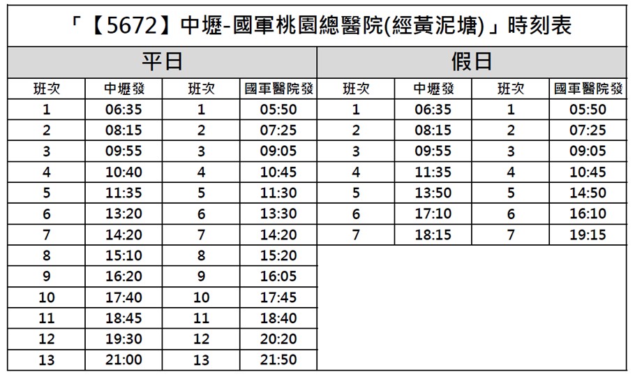 亞通客運人力不足 桃園客運7/1起代駛「5672」公車 messageImage 1750992197186