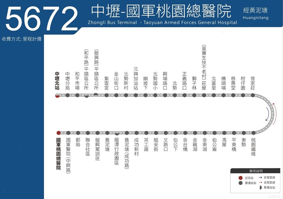 亞通客運人力不足 桃園客運7/1起代駛「5672」公車 messageImage 1750992210663