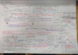 從肄業生到科技新貴 19歲奇才柯瑋宸的逆襲之路 獲蝦皮延攬入主總部