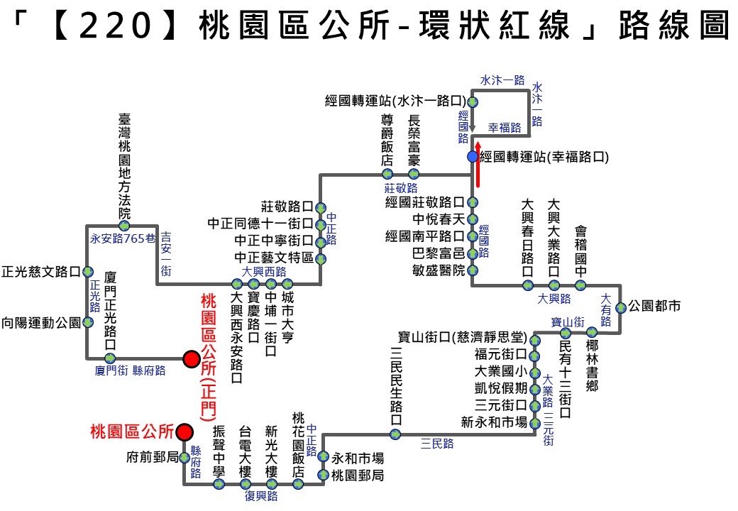 桃園5條公車路線7/1起整併 提升營運效率 「220」路線圖