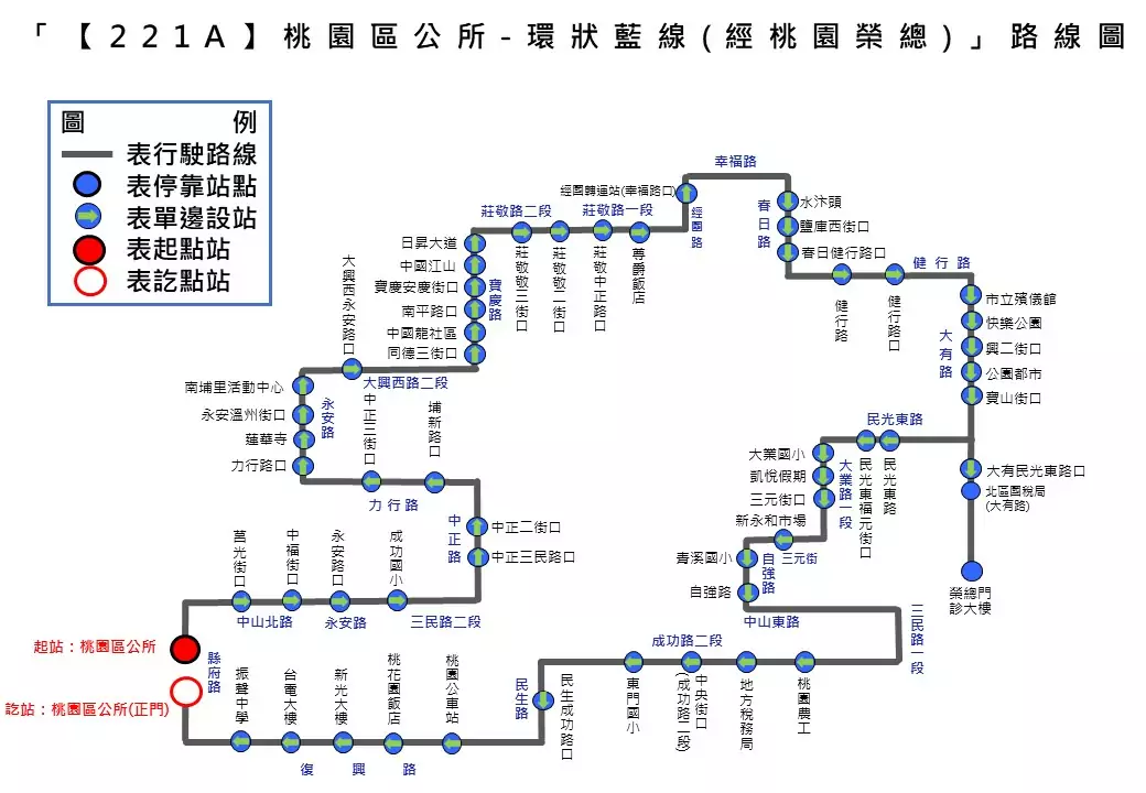「221A」路線圖