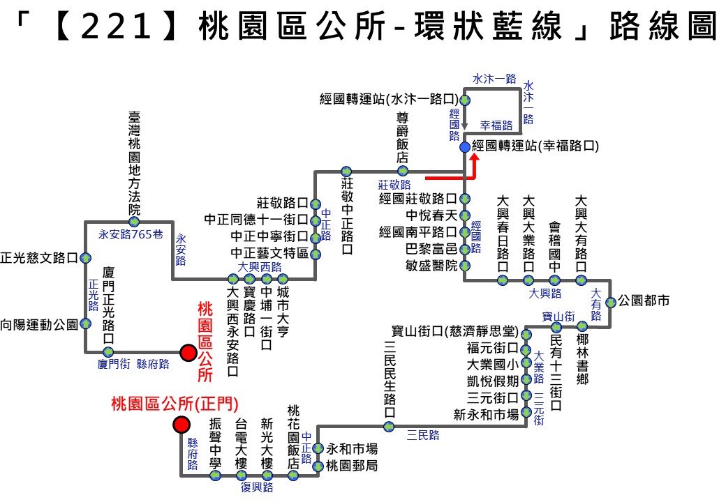 桃園5條公車路線7/1起整併 提升營運效率 「221」路線圖