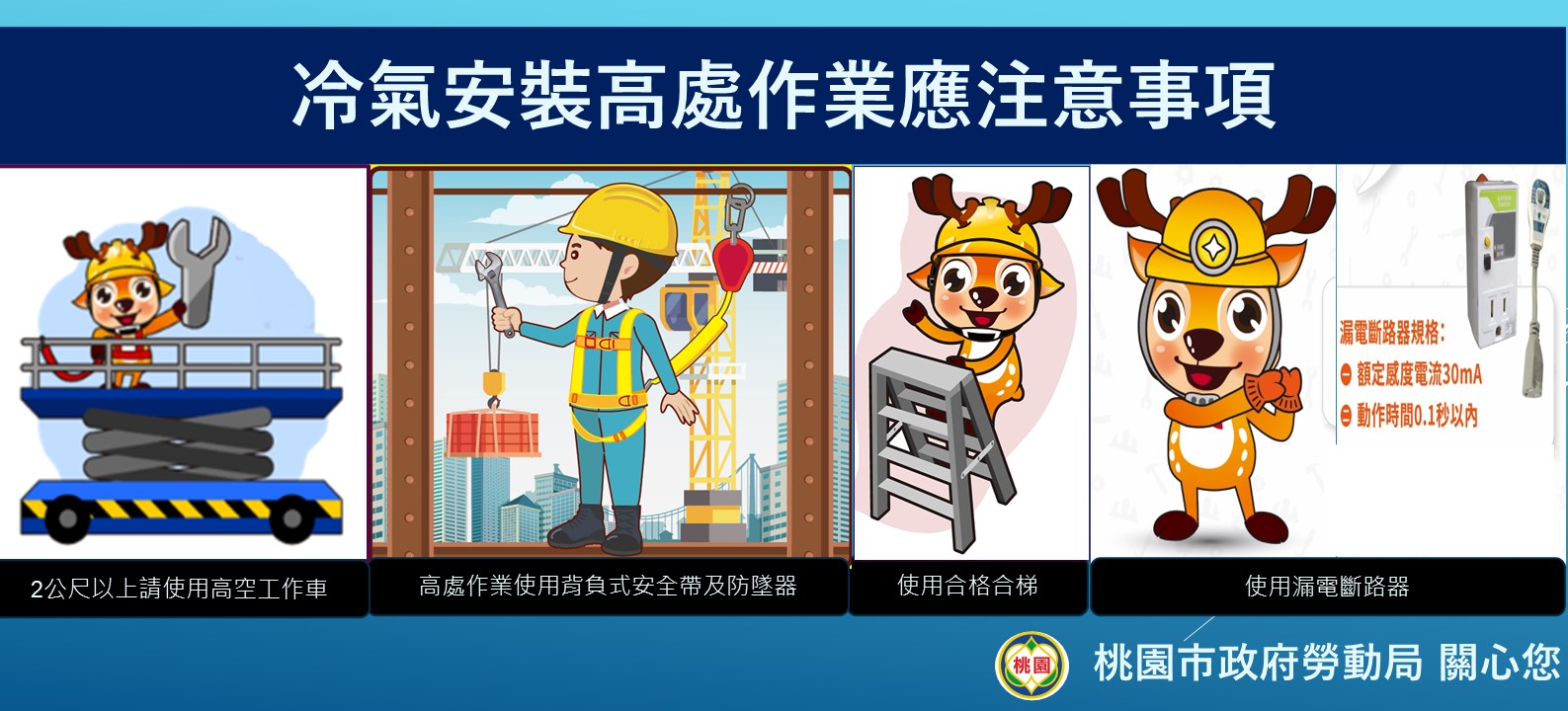 冷氣安裝高處作業應注意事項1 0