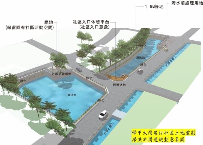 打造宜居生活、生態共融新風貌 台南大灣農村社區土地重劃計畫書圖獲內政部核定