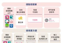 客委會首推「客家幣」8月啟用!走進客庄、講客語享好康 全臺逾1500家店家通用