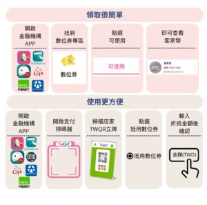 客委會首推「客家幣」8月啟用！走進客庄、講客語享好康 全臺逾1500家店家通用