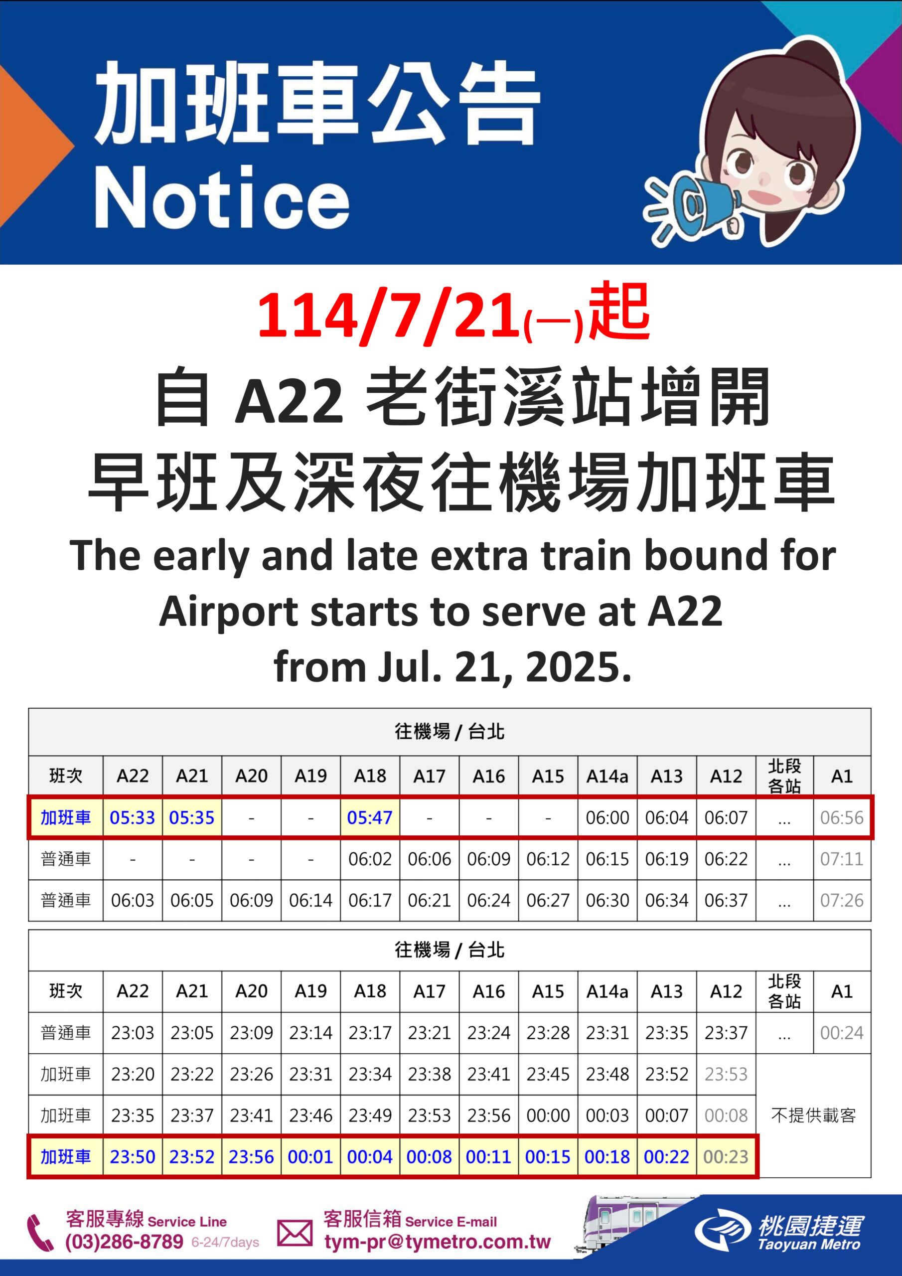 桃園機捷7/21新增清晨、深夜加班車 滿足通勤與出國需求 2車站公告公版3清晰 0 scaled