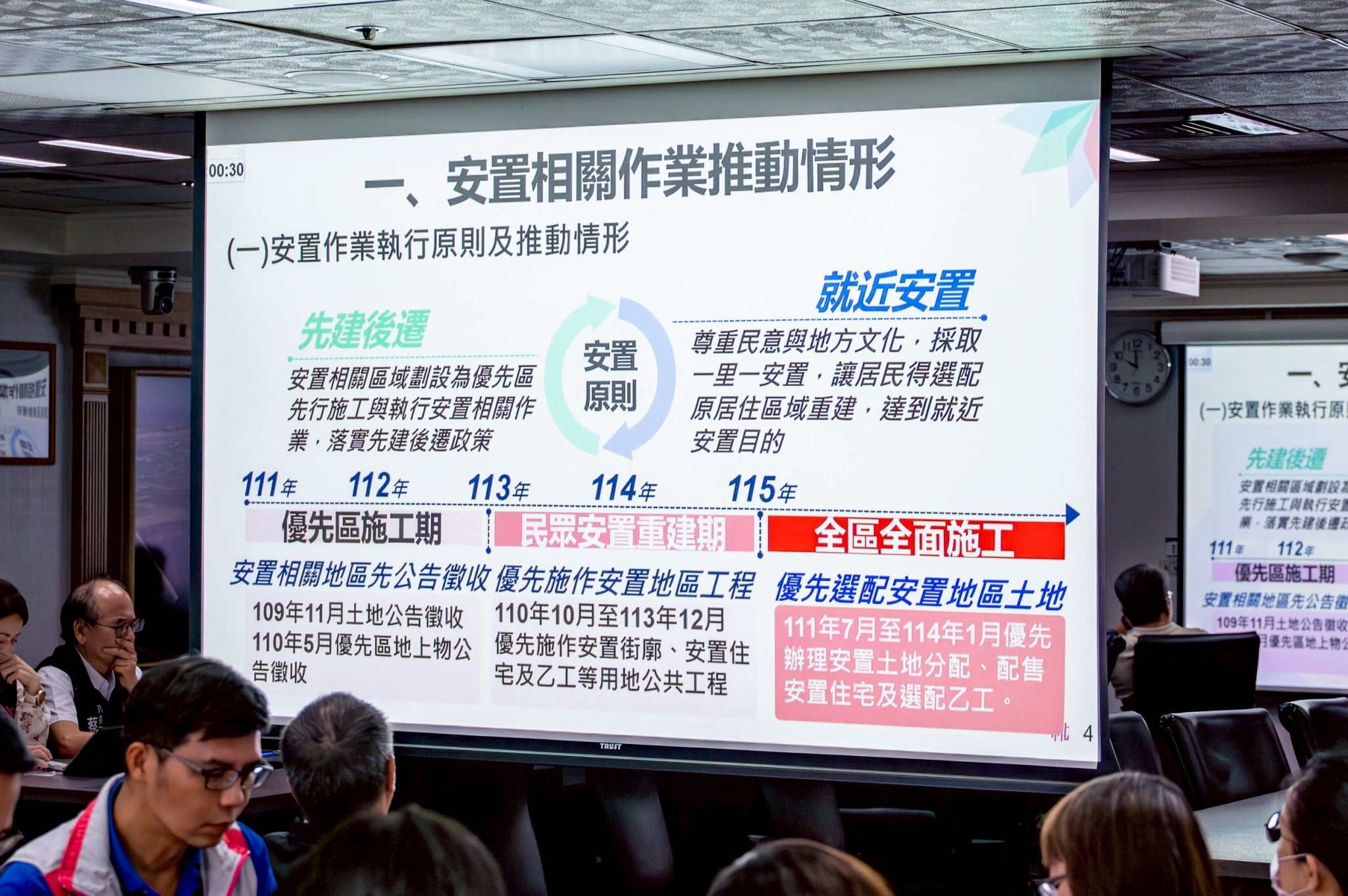 桃園航空城計畫基礎設施陸續完工 張善政:全力協助住戶安置、廠商建廠 51804a5e 9760 413e 8770 33d7a09271e6