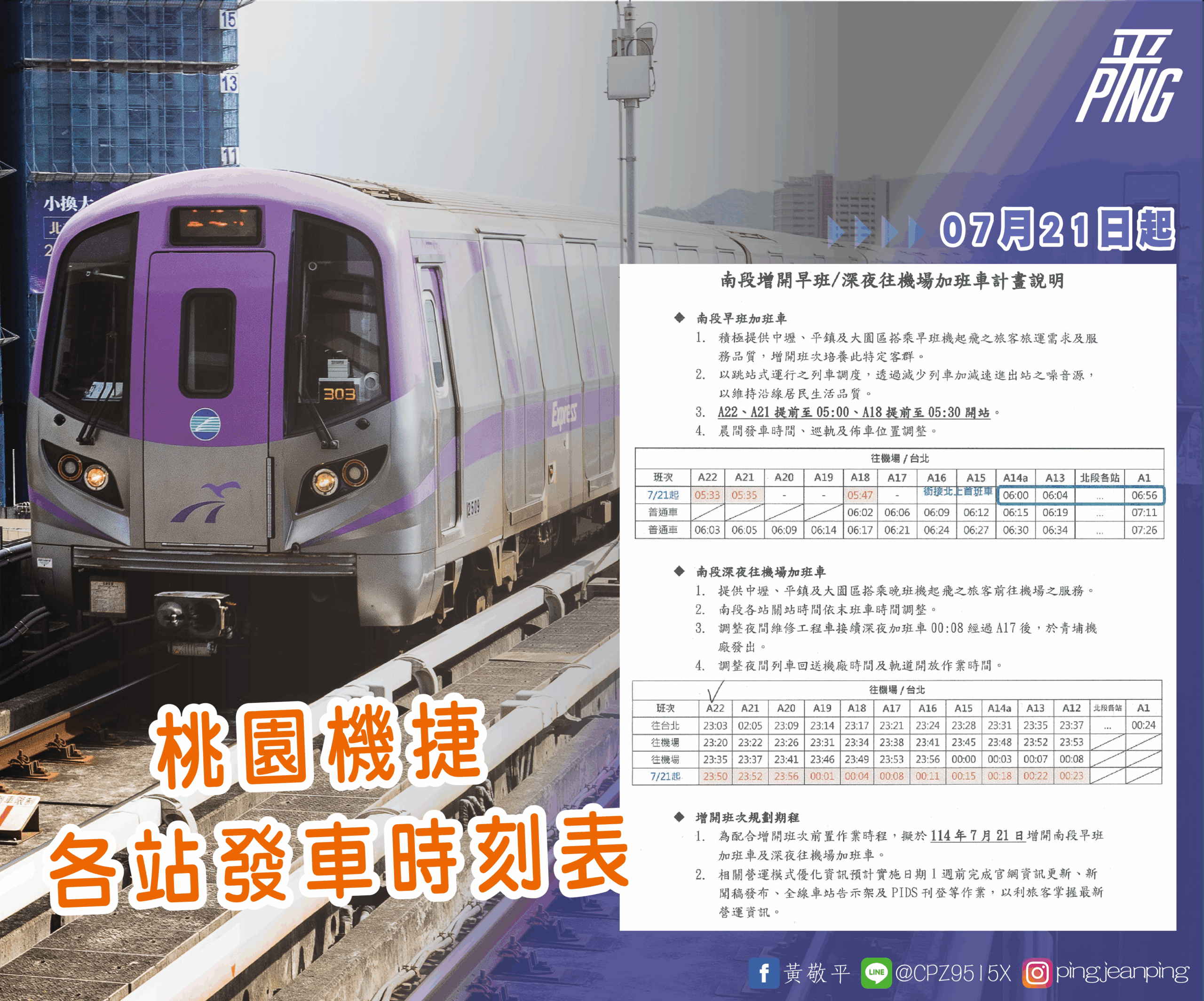 爭取機捷中壢端增開加班車 黃敬平:提升國家門面也讓市民有感 600780 scaled