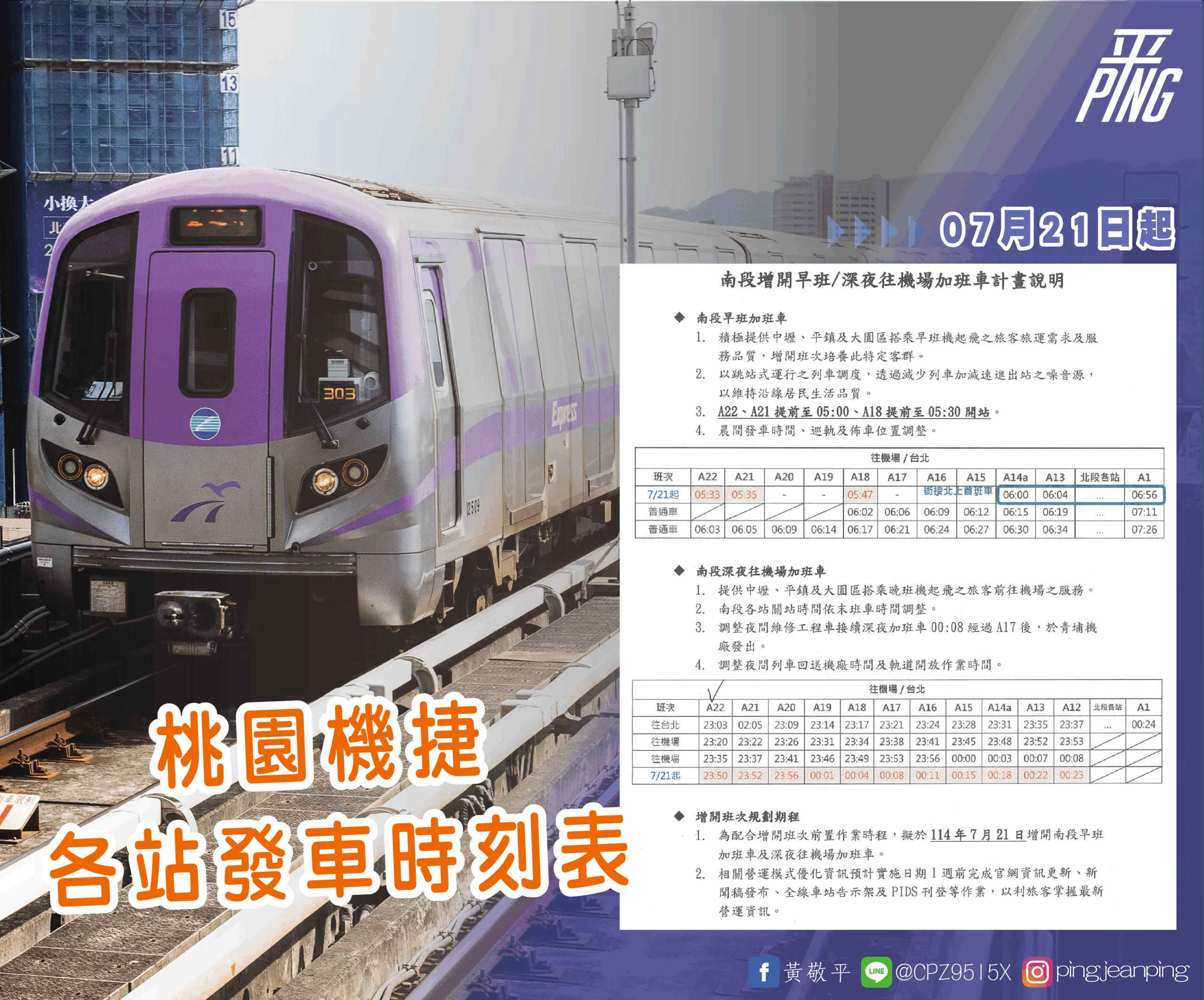 爭取機捷中壢端增開加班車 黃敬平:提升國家門面也讓市民有感 600780 scaled