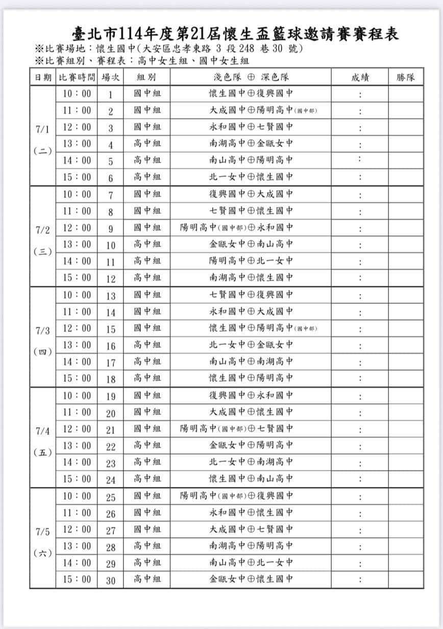 獨/桃園爆體育班招生爭議 未轉學就披大成戰袍參賽 家長質疑甄選黑箱 CCE167B5 DF0A 47B5 9A7B 8F48E09ED630 0