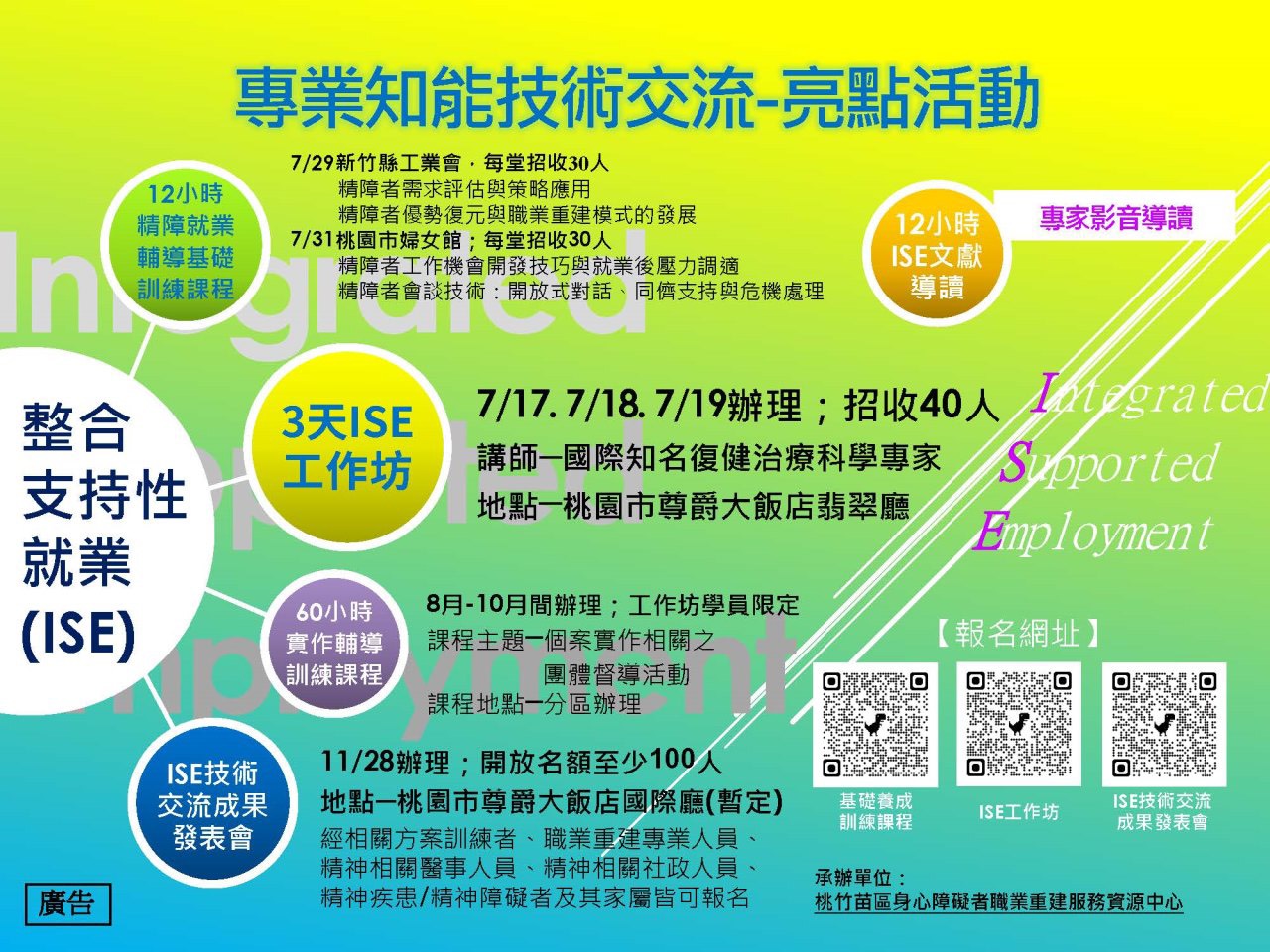 勞動部桃竹苗分署舉辦工作坊 聚焦「整合支持性就業」經驗交流 S 137764965