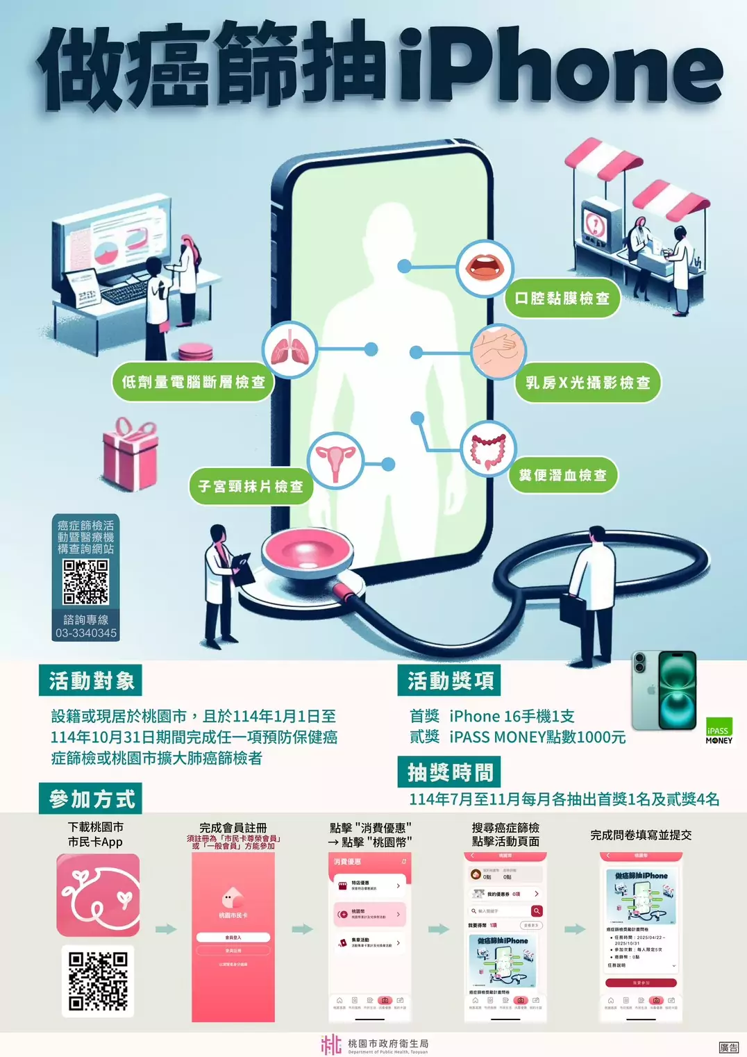 桃園鼓勵民眾及早肺癌篩檢 免費檢查還能加碼抽iPhone S 146997278