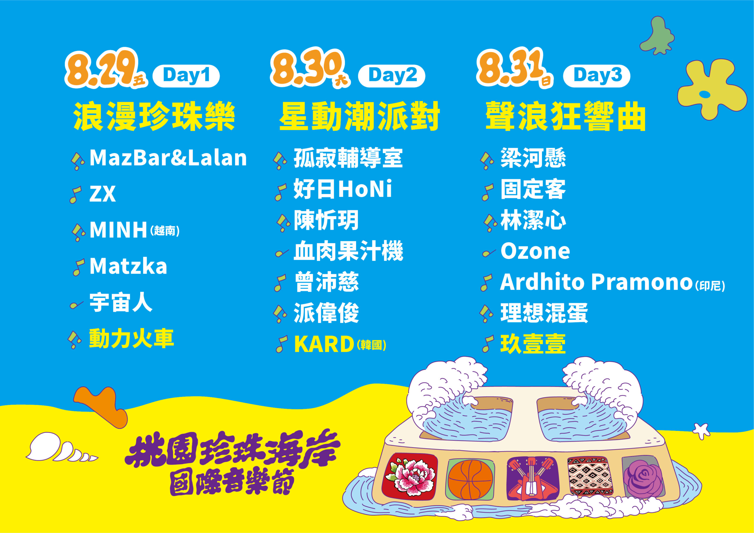 韓團KARD降臨寶島!桃園珍珠海岸國際音樂節8月底連三天熱鬧登場 S 42737682 scaled