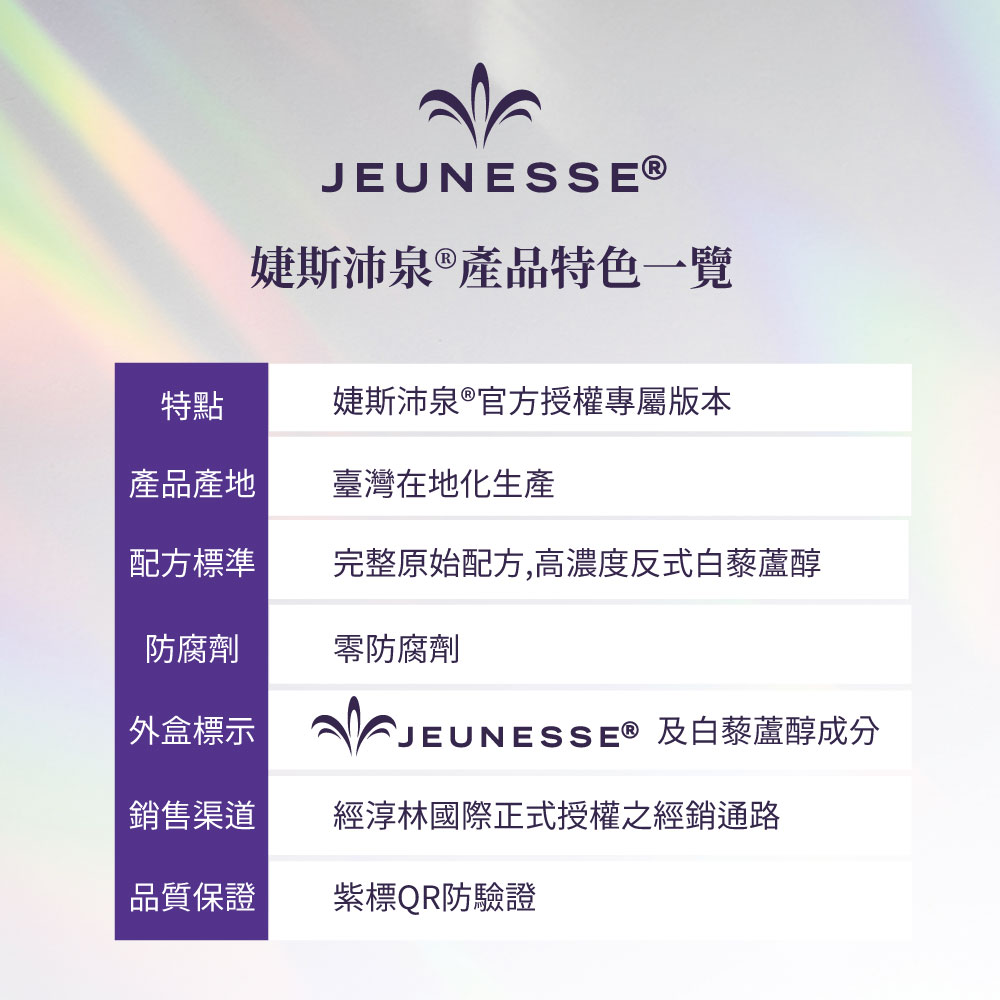 Jeunesse Trading Inc. 偕同淳林國際,正式宣布婕斯沛泉 「臺灣在地化生產完整原始配方」啟動官方零售通路,並揭示沛泉口含片新品! S 64987166