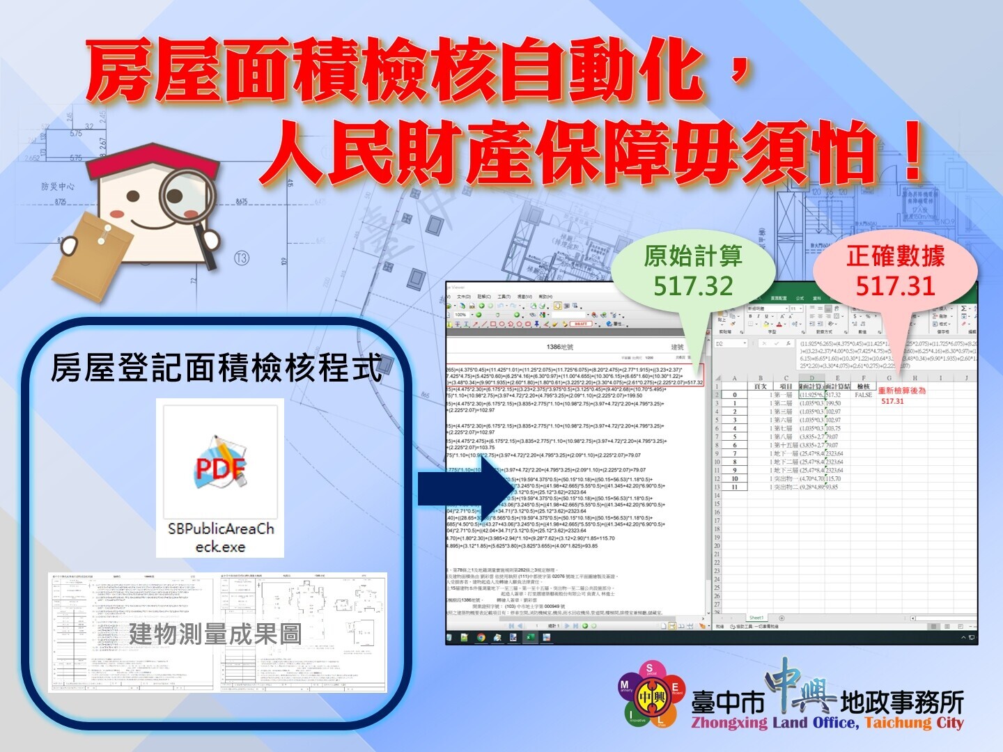 不會算錯了! 台中全國首創「房屋登記面積檢核程式」