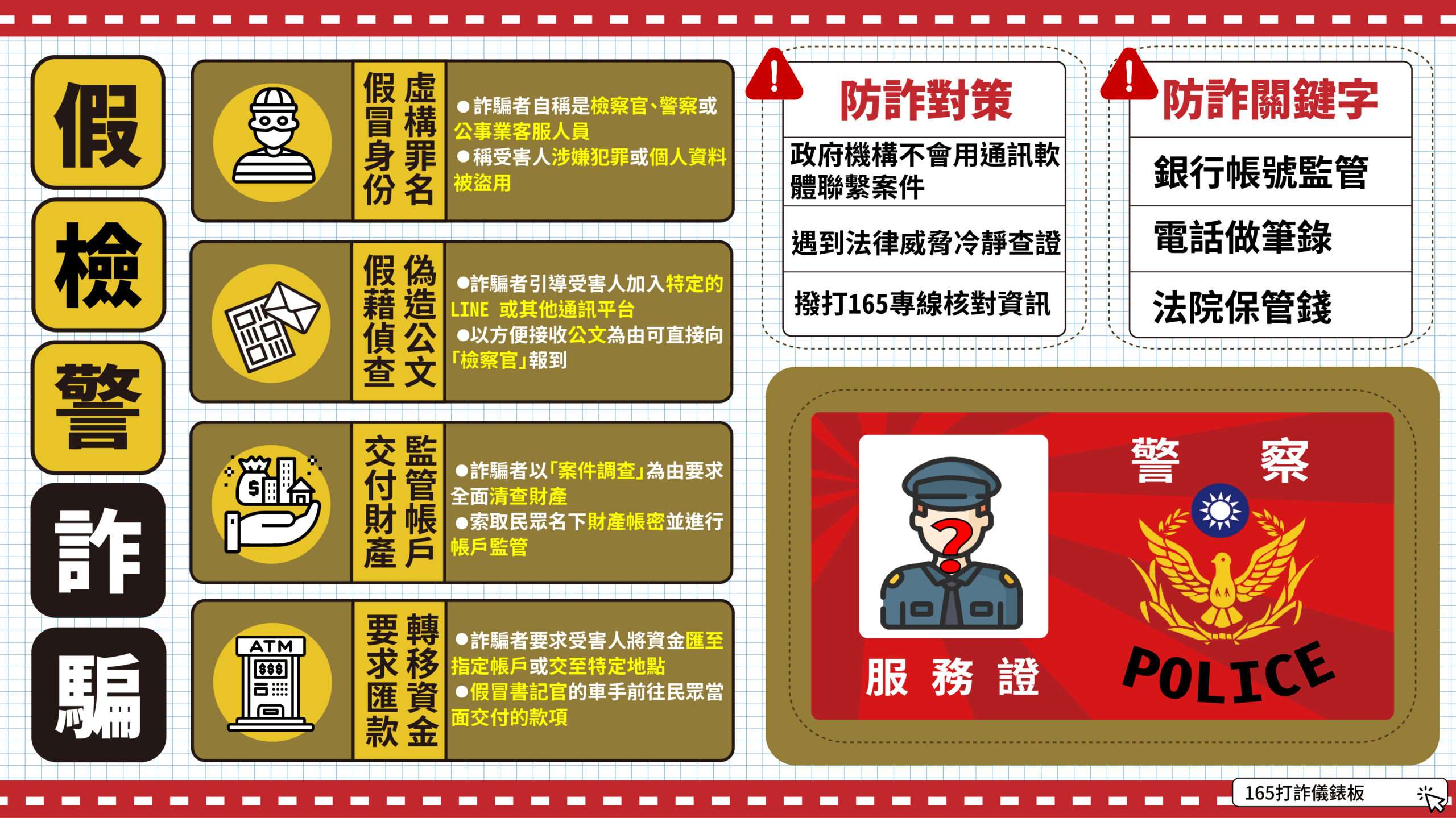 「未顯號」來電詐騙猖獗 警方揭假冒公務機關話術陷阱