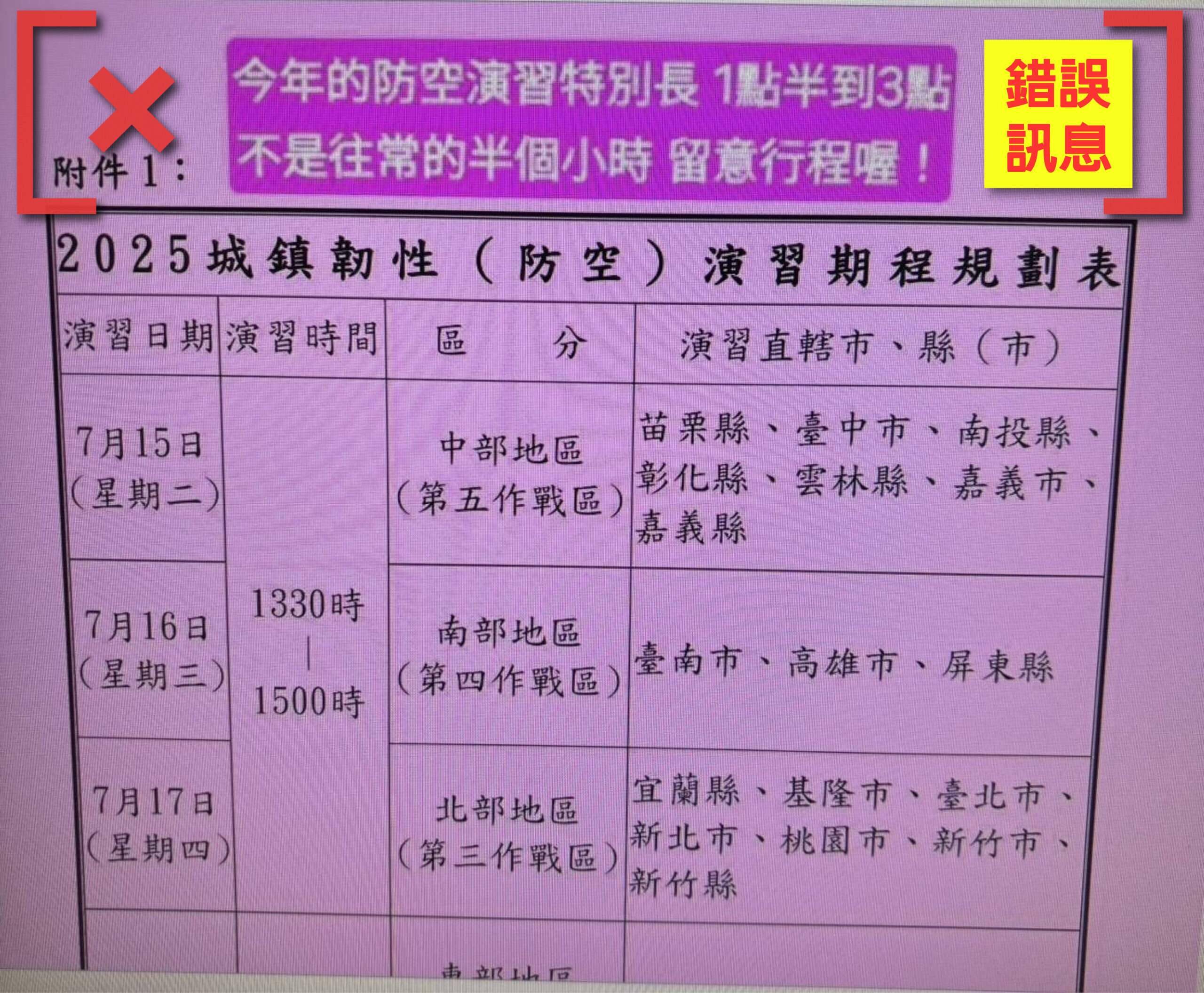 今年防空演習時間特別長?警政署澄清:仍為半小時 taoyuannews 6874cf3a49b25 e1752508819953