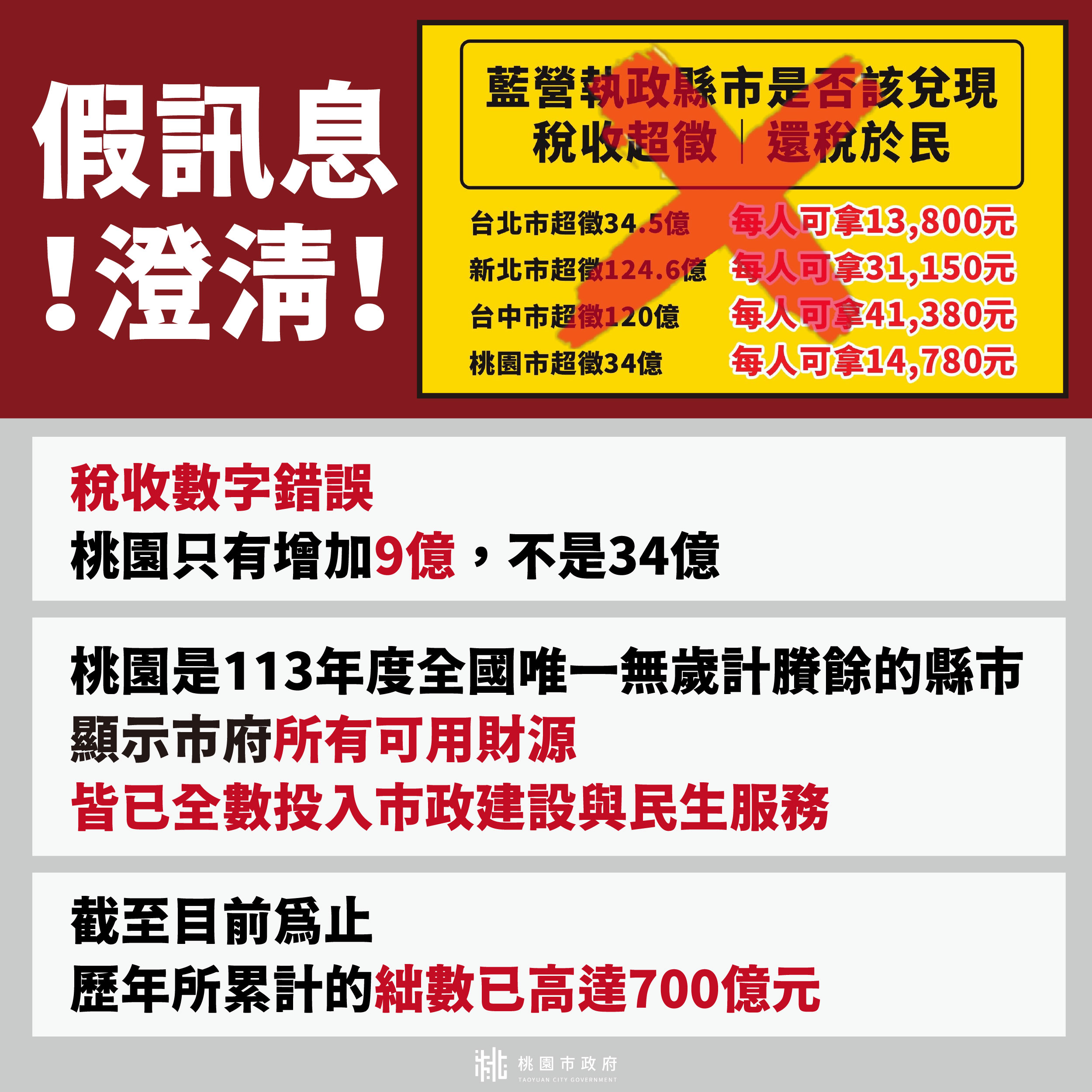 未命名 1 工作區域 1