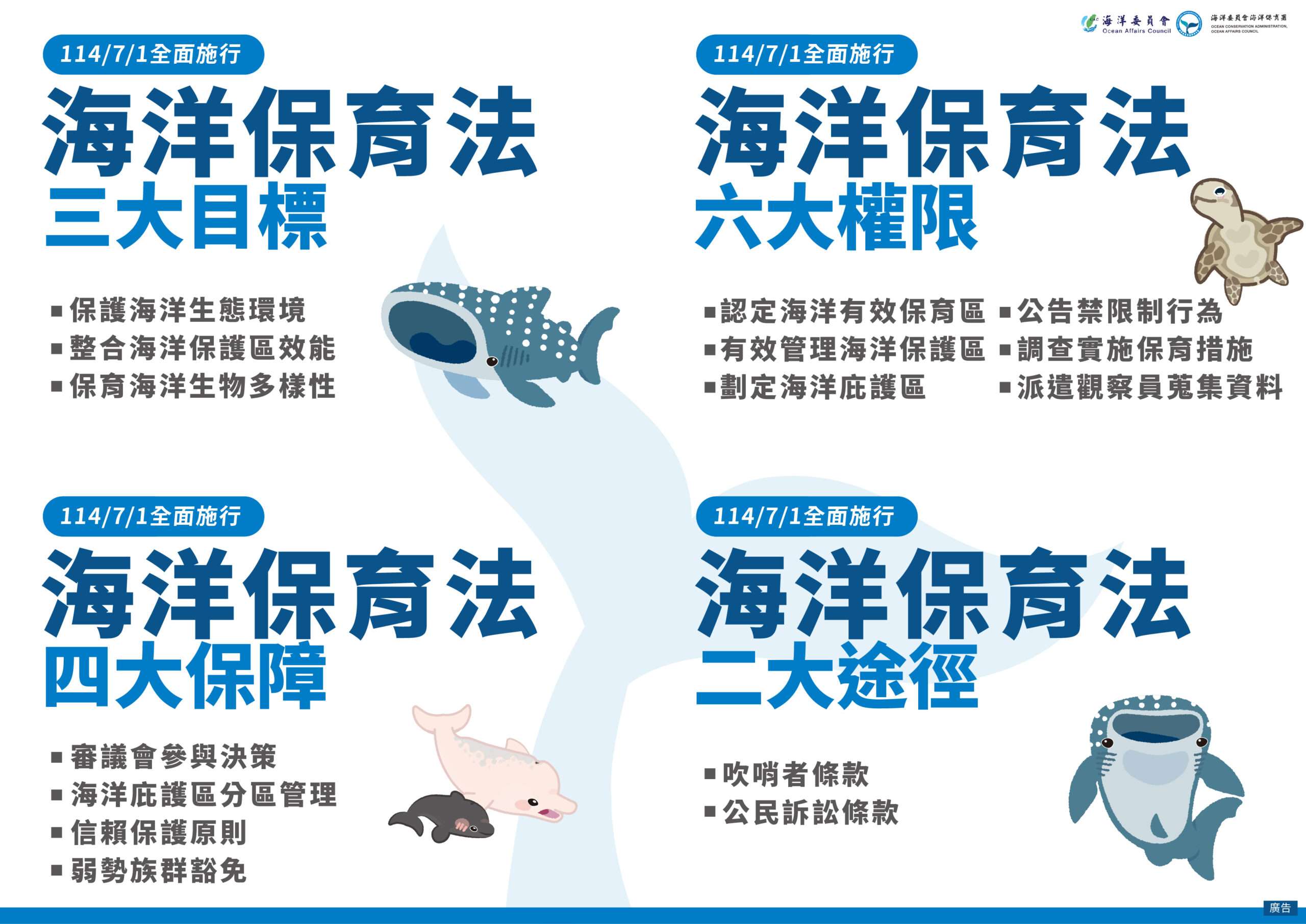 《海洋保育法》今起全面施行 守護藍色國土 海洋保育法立法重點四合一圖卡 scaled