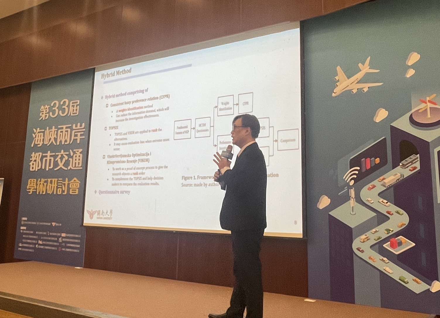 開南大學觀光運輸學院副院長林成蔚發表研究成果 1