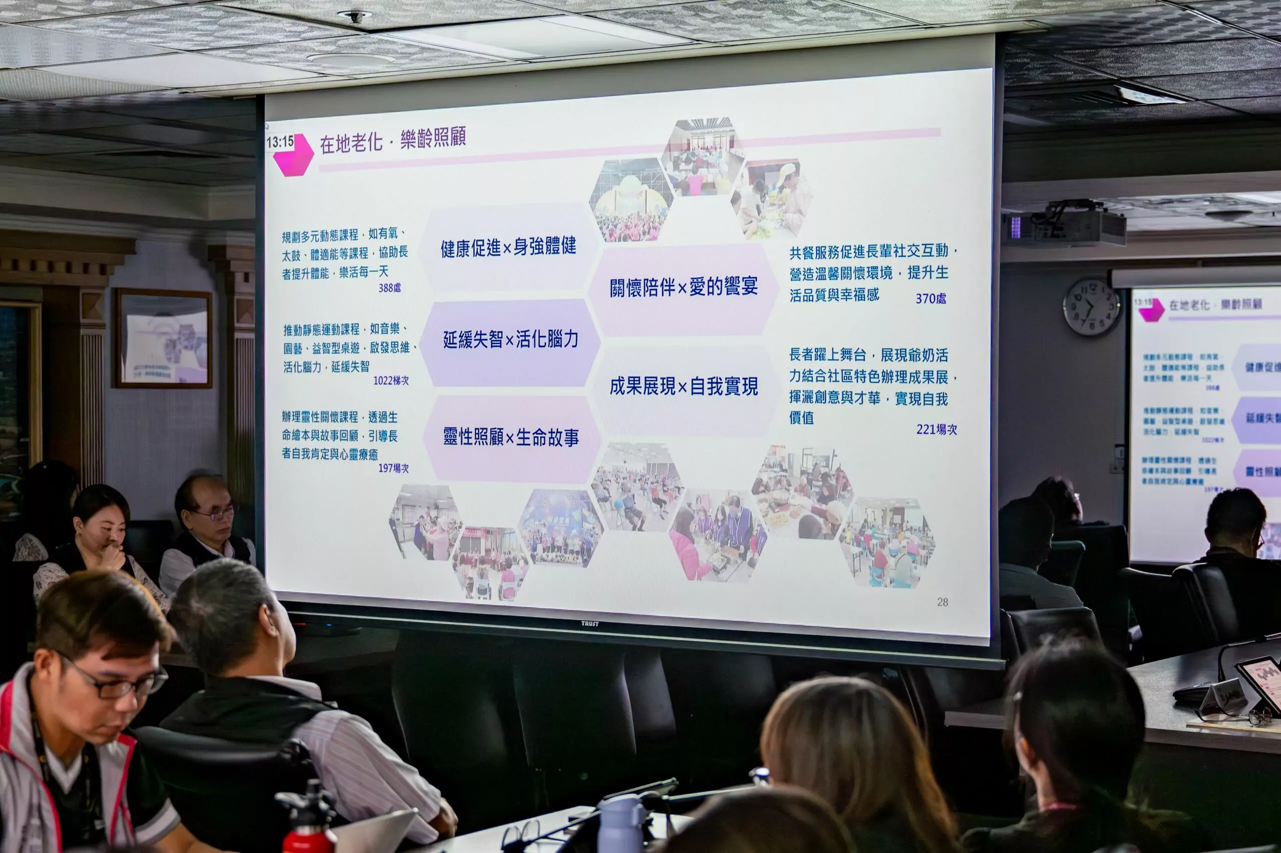 桃園65歲以上人口逾38萬 市府跨局處打造高齡友善城市 桃園65歲以上人口逾38萬 市府跨局處打造高齡友善城市