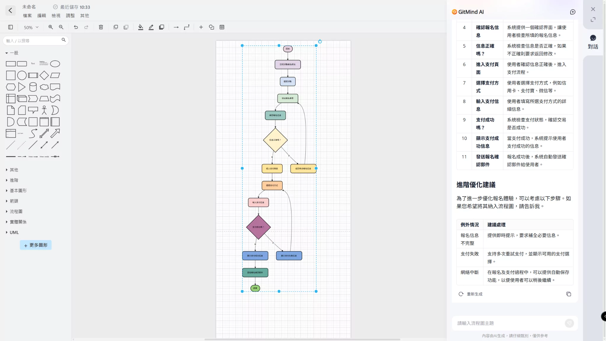 GitMind 正式推出 AI 流程圖功能 3秒將想法變成專業圖表 20250012 0