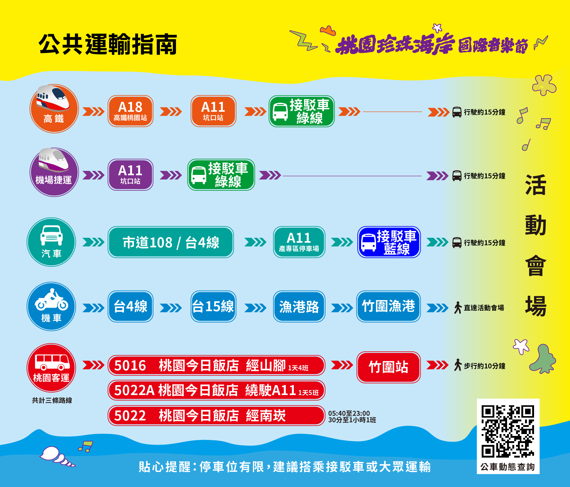 桃園珍珠海岸國際音樂節8/29開唱 交通資訊懶人包這裡看 4545 5