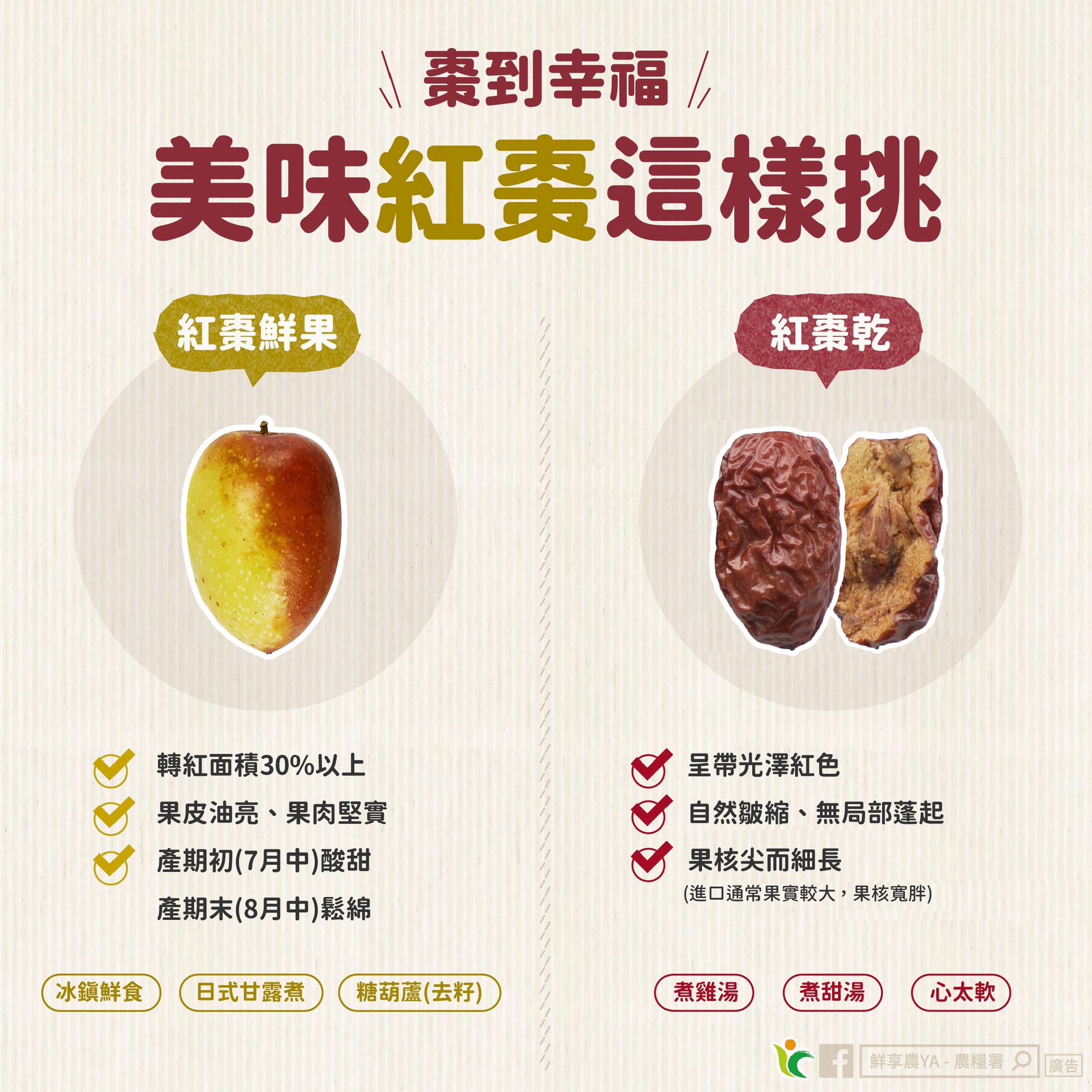 買對紅棗靠這招!農糧署公開挑果小撇步 499051557 1015034187441878 4995898103012067352 n