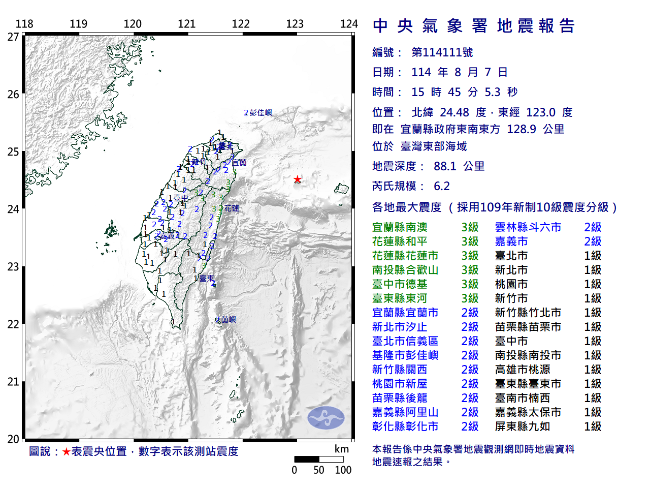 EC0807154562111 H 1