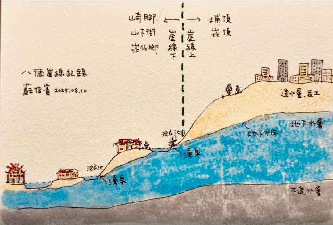 暑假出遊首選!桃園北區客家會館崖線特展登場 蘇俊賓力推:太精彩 S 12689495