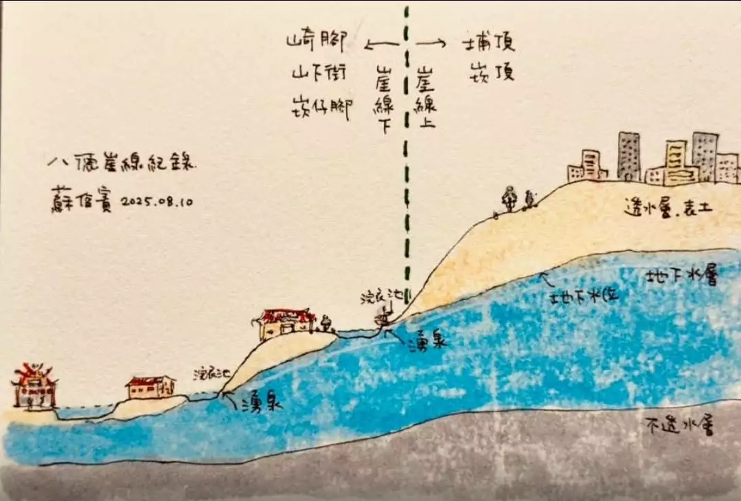 暑假出遊首選!桃園北區客家會館崖線特展登場 蘇俊賓力推:太精彩 S 12689495