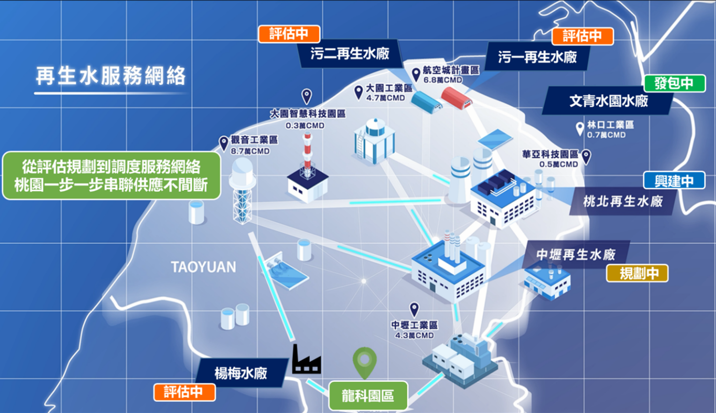 公共污水處理廠再生水建設評鑑揭曉 桃園水務局獲優等獎肯定 S 251019283 0