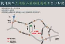 配合桃園捷運綠線施工 大園山菓路8/20起全日封閉