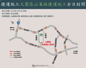 配合桃園捷運綠線施工 大園山菓路8/20起全日封閉