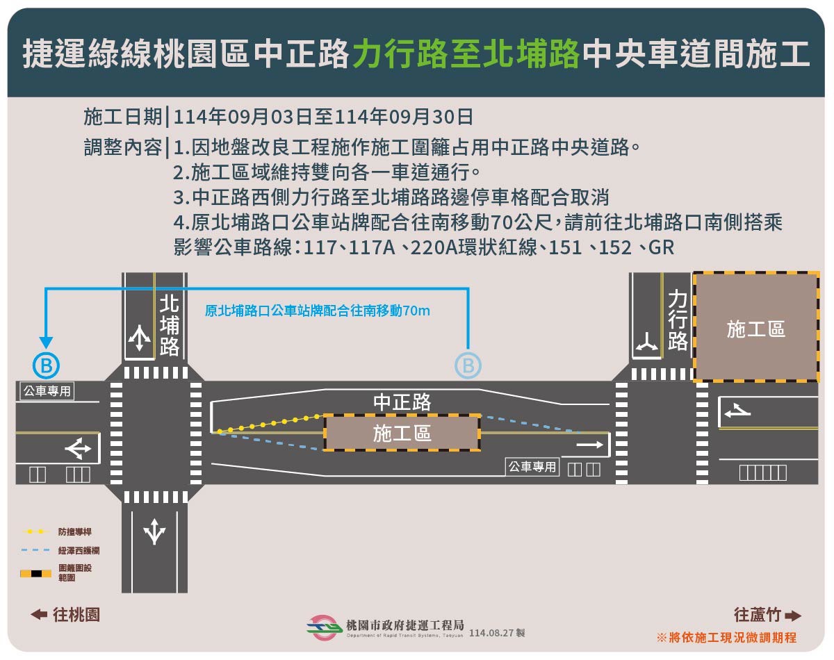 配合桃捷綠線施工 「北埔路口」往桃園方向公車站牌9/3起改至這裡搭乘 S 3538957 0