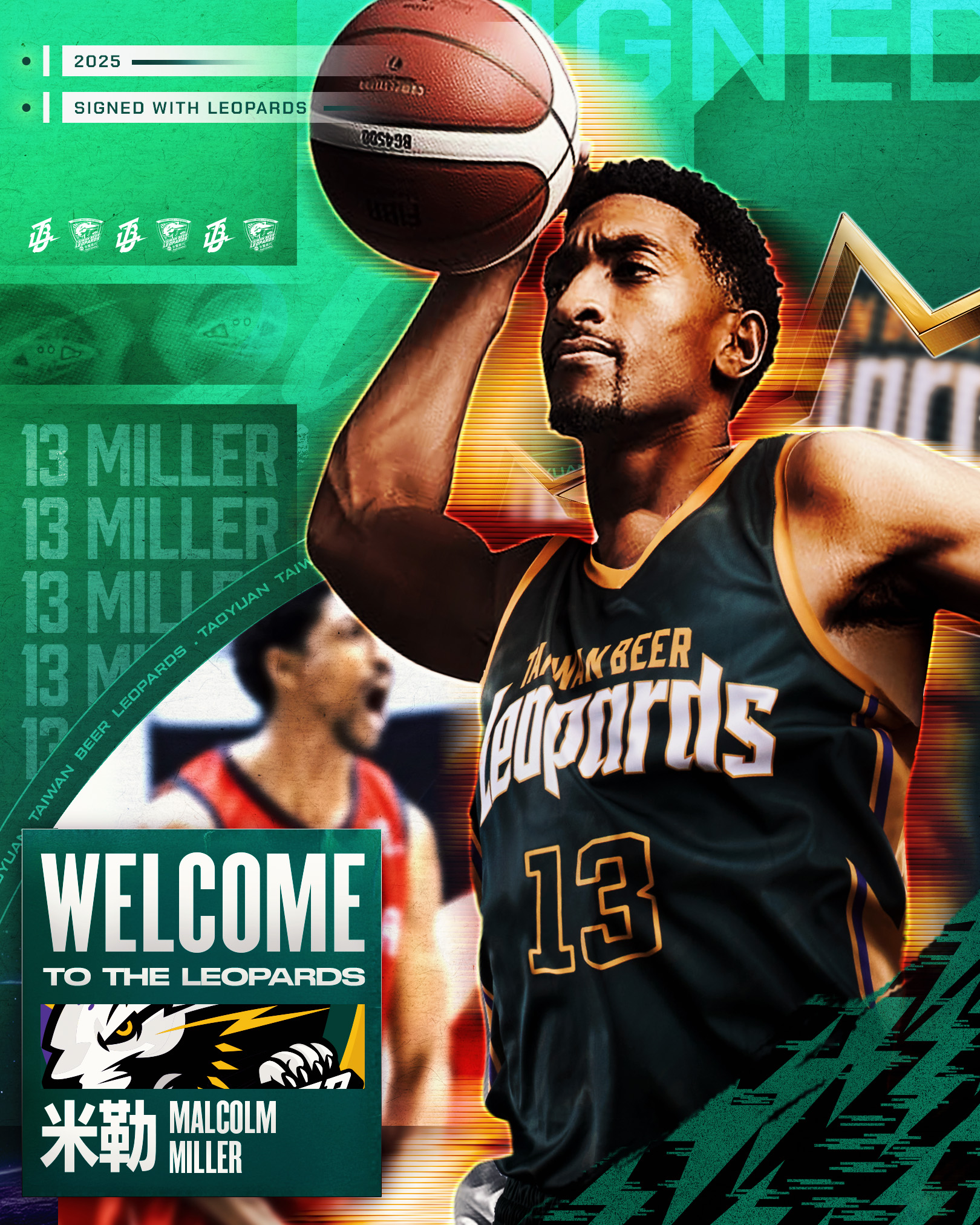 米勒Malcolm Miller