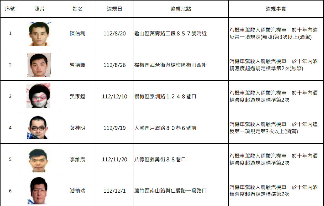 螢幕擷取畫面 1906