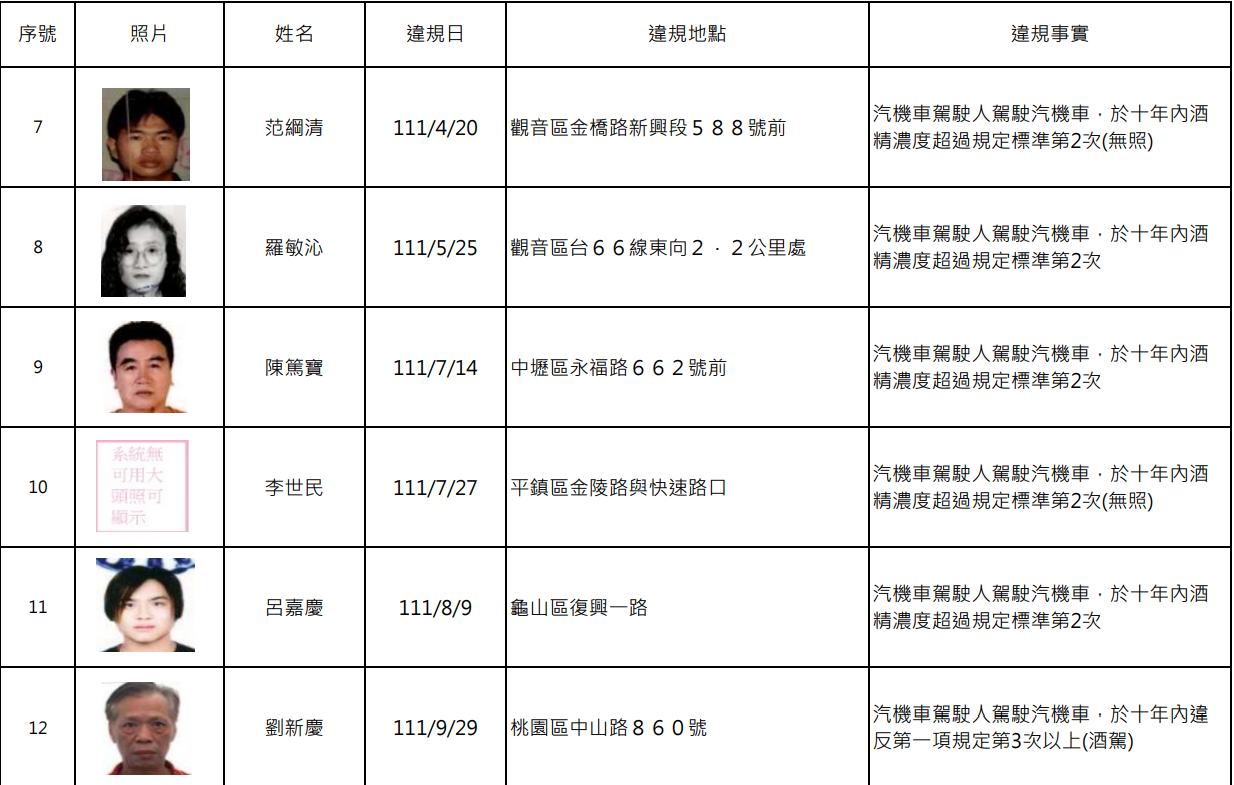 螢幕擷取畫面 1907