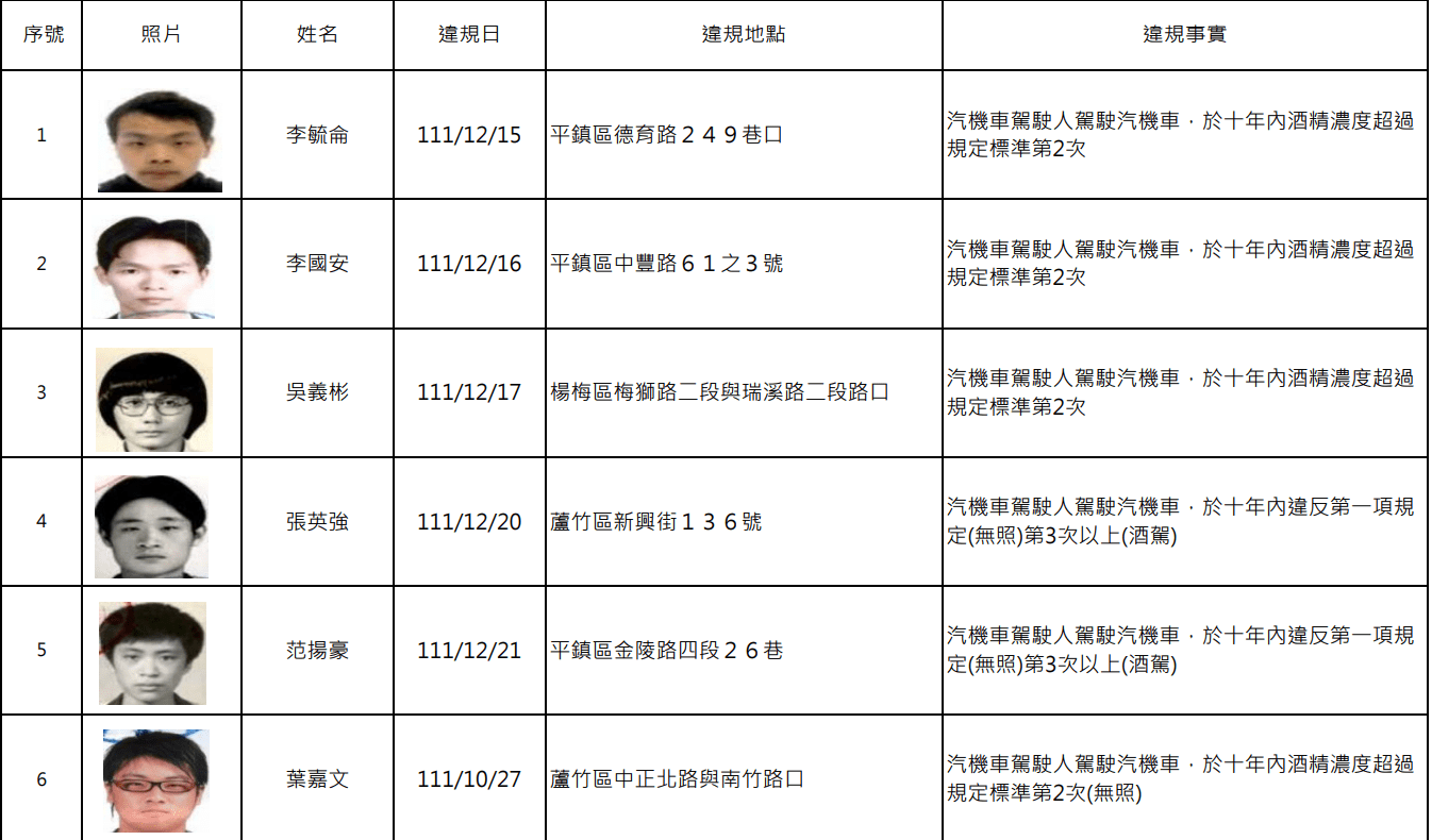 螢幕擷取畫面 1938