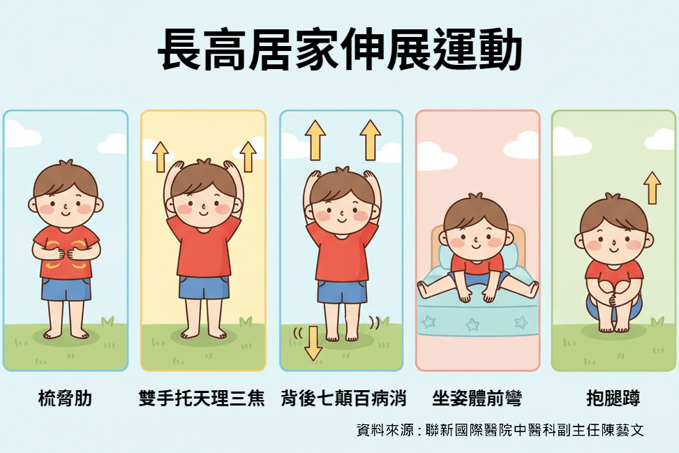 長高居家運動圖卡 0