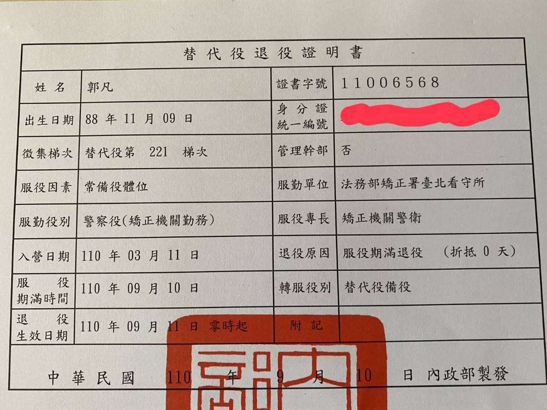 郭凡回憶矯正役 守護社會不一定在戰場 457454