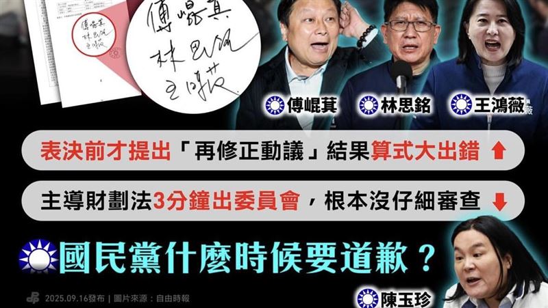 新版財劃法公式爭議 林楚茵點名4藍委應道歉